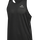 2001
